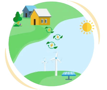 Clean energy for your home